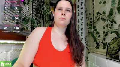 Watch Candys_booty recorded live streams from Stripchat on 2025/03/20, Cam Archive