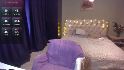 Watch yesofie recorded live streams from Chaturbate on 2025/03/21, Cam Archive