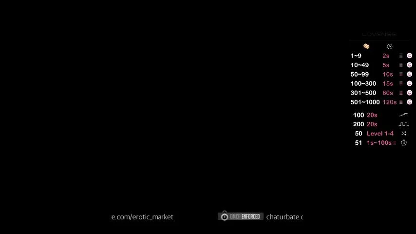 Watch erotic_market recorded live streams from Chaturbate on 2023/12/12, Cam Archive